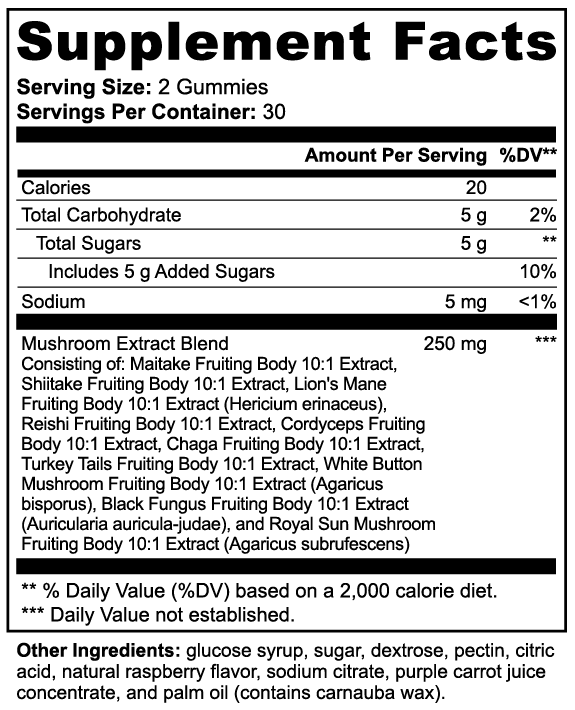 MycoBites Mushroom Gummies