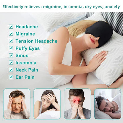 ThermaGel Relief Wrap